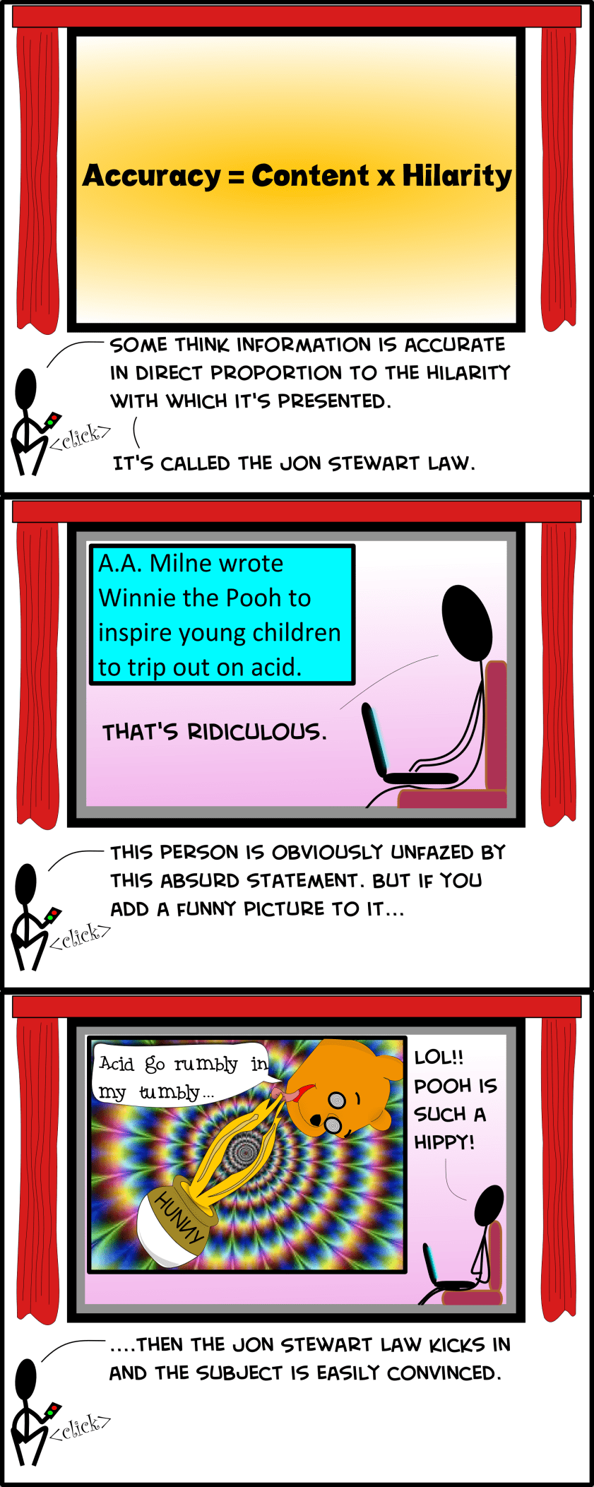 Hilarity is directly proportional to accuracy.