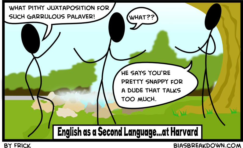English as a Second Language